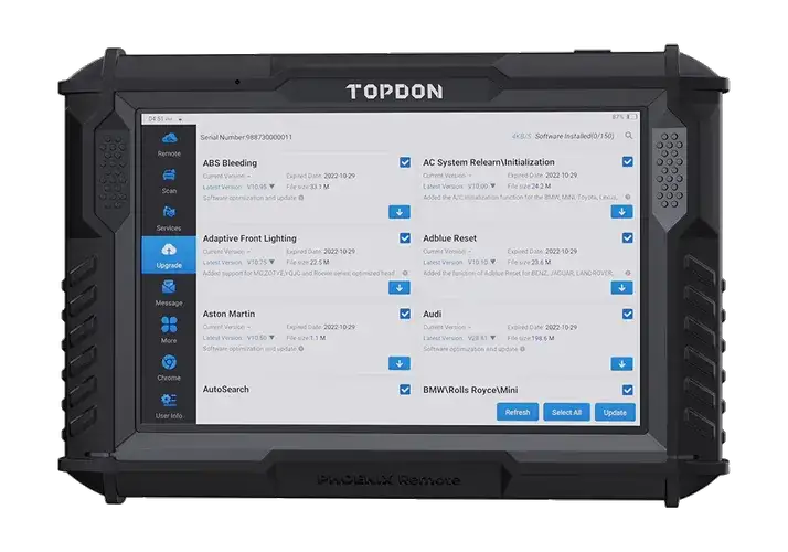 Najlepszy komputer diagnostyczny do warsztatu – uniknij kosztownych błędów