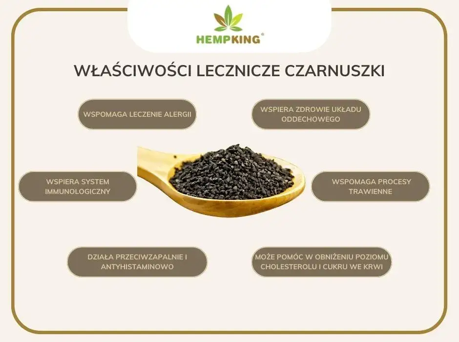 Czarnuszka dla psa: Bezpieczeństwo, dawkowanie i korzyści.