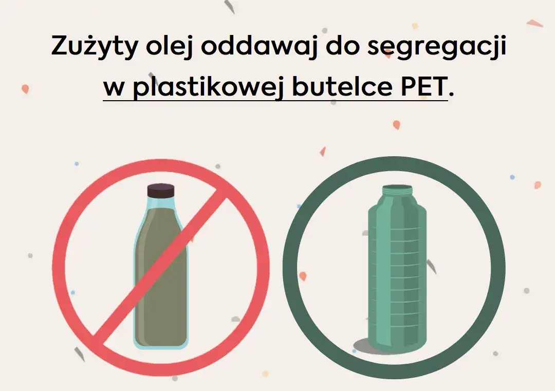 Co zrobić z olejem po frytkach, aby uniknąć szkód dla środowiska?