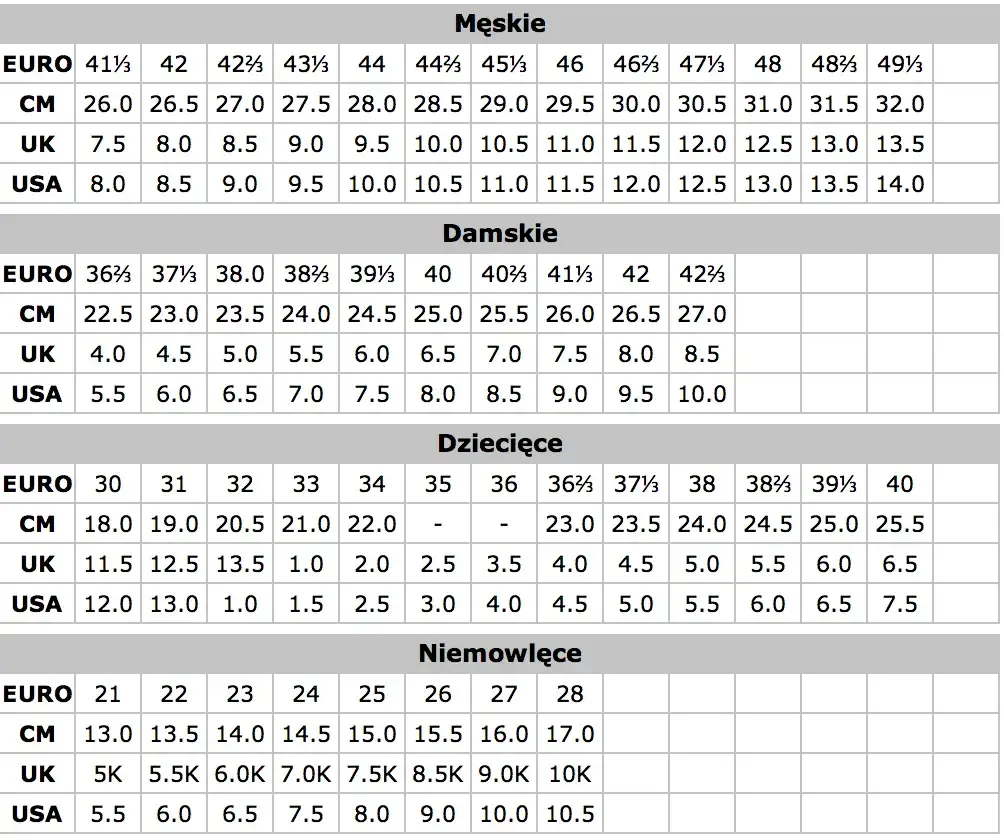 Adidas 43 1/3 ile cm? Dokładna tabela rozmiarów i pomiar stopy.