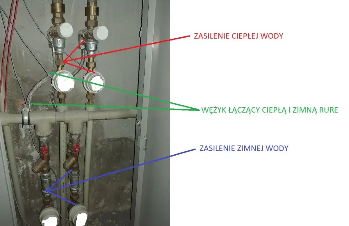 Dlaczego nie ma ciepłej wody w kranie w bloku? Sprawdź przyczyny i rozwiązania