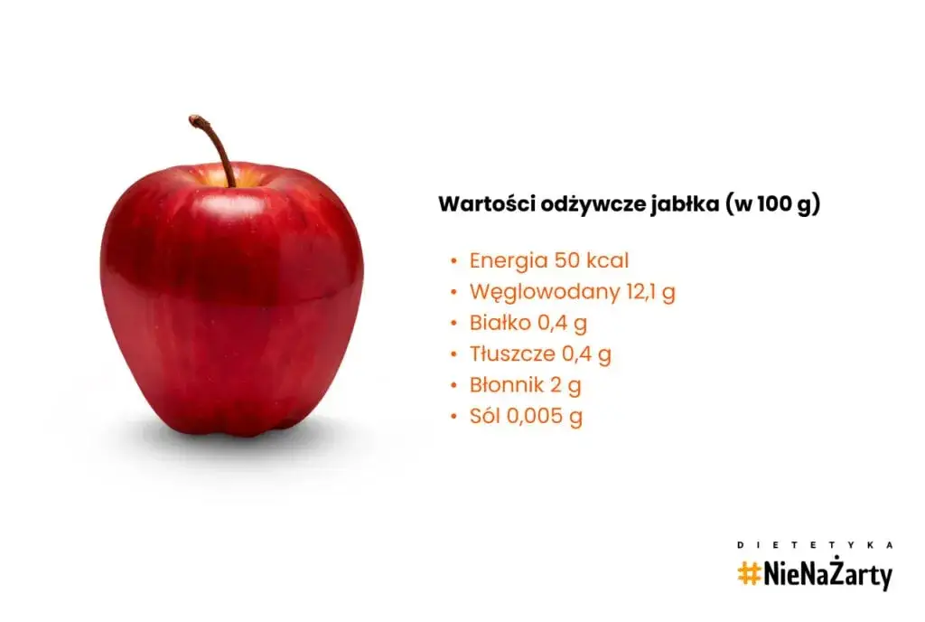 Ile kcal ma jabłko? Odkryj jego moc w diecie i dla zdrowia!