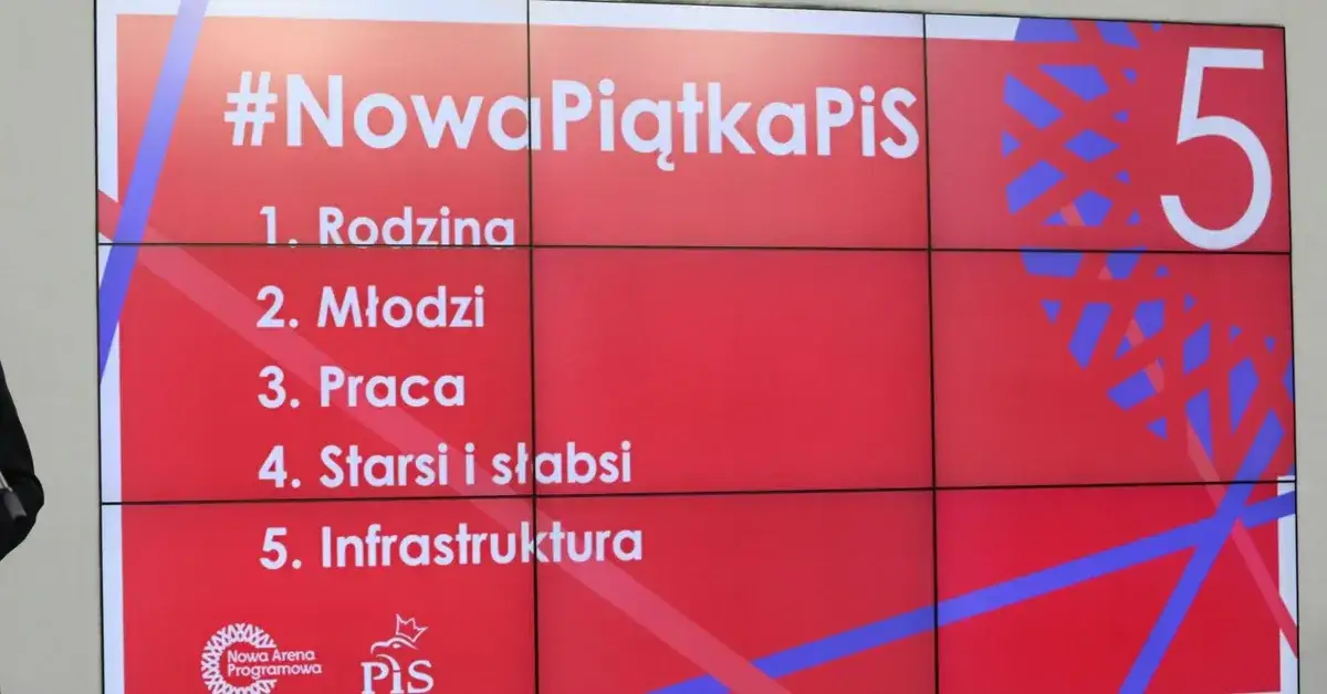 Piątka Kaczyńskiego co zawiera - kluczowe obietnice i zmiany
