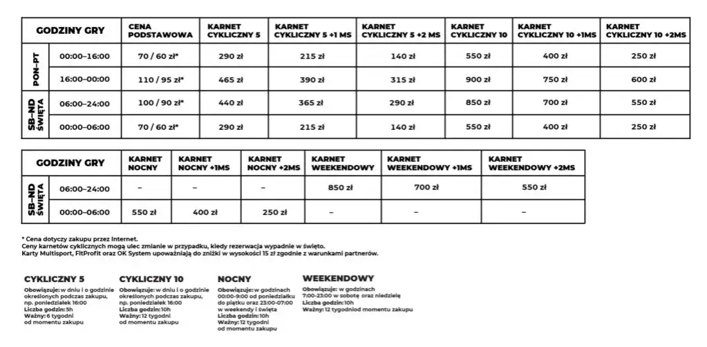Ceny gry w squash w Warszawie - co musisz wiedzieć, aby zaoszczędzić