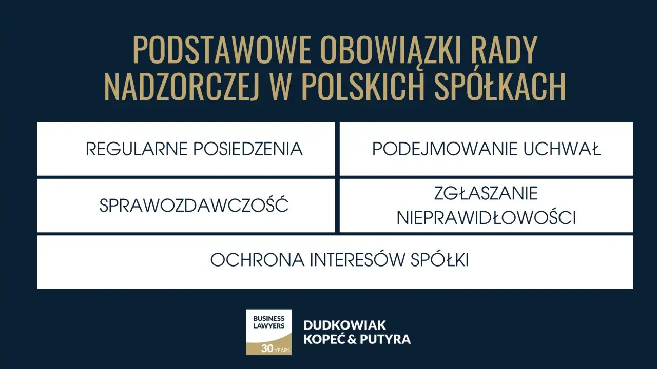 Kto kontroluje radę nadzorczą spółdzielni? Twój wpływ i prawa!