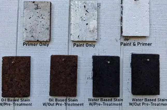 Najlepsza farba do malowania korka – uniknij błędów i pęknięć