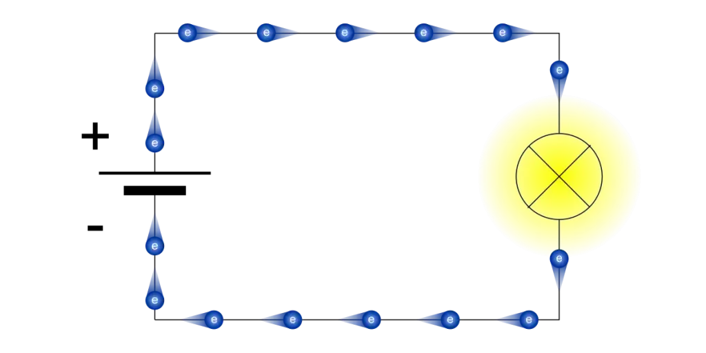 Co oznacza COM w elektryce i jak wpływa na działanie obwodów
