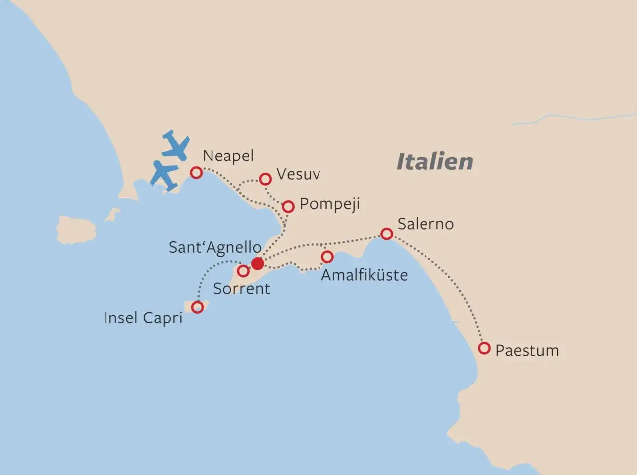 Sorrent: Die 7-Buchstaben-Lösung am Golf von Neapel
