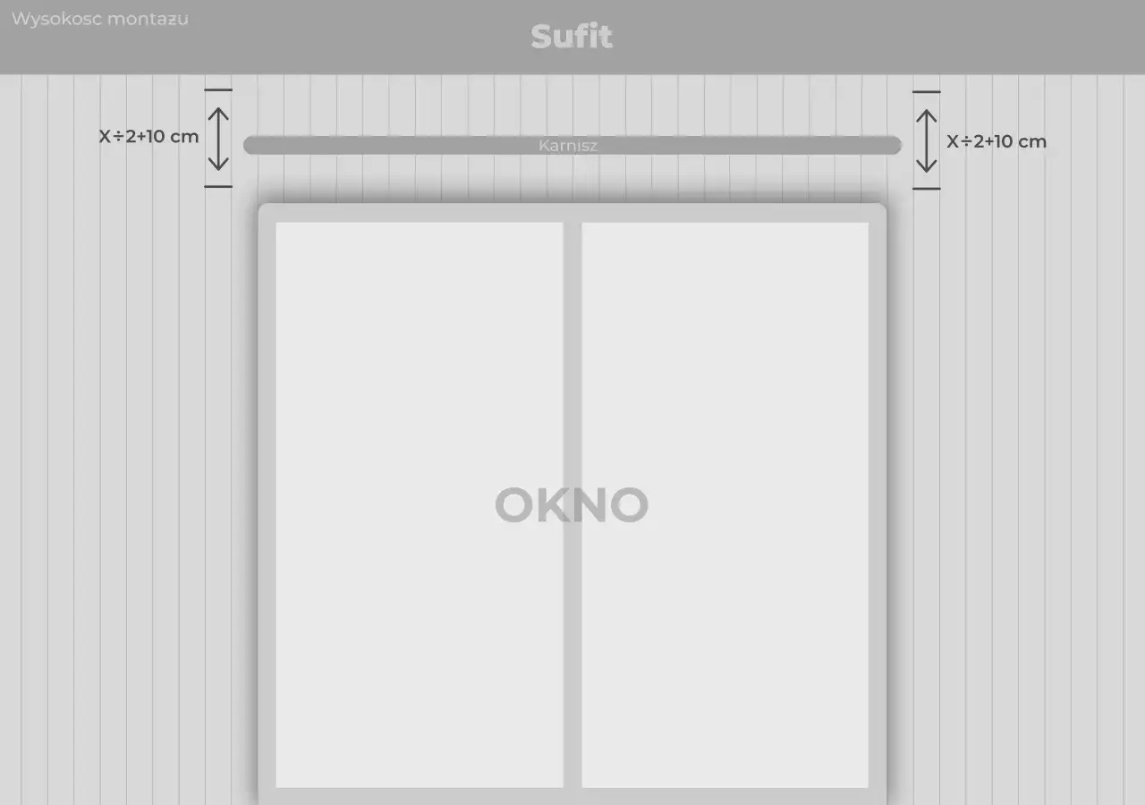 Schemat pokazuje, na jakiej wysokości wieszać karnisz nad oknem: X/2 + 10 cm.