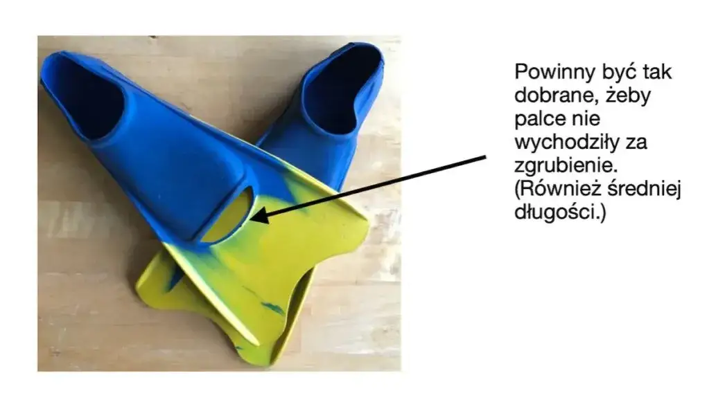 Jakie płetwy do nauki pływania wybrać, by uniknąć frustracji?