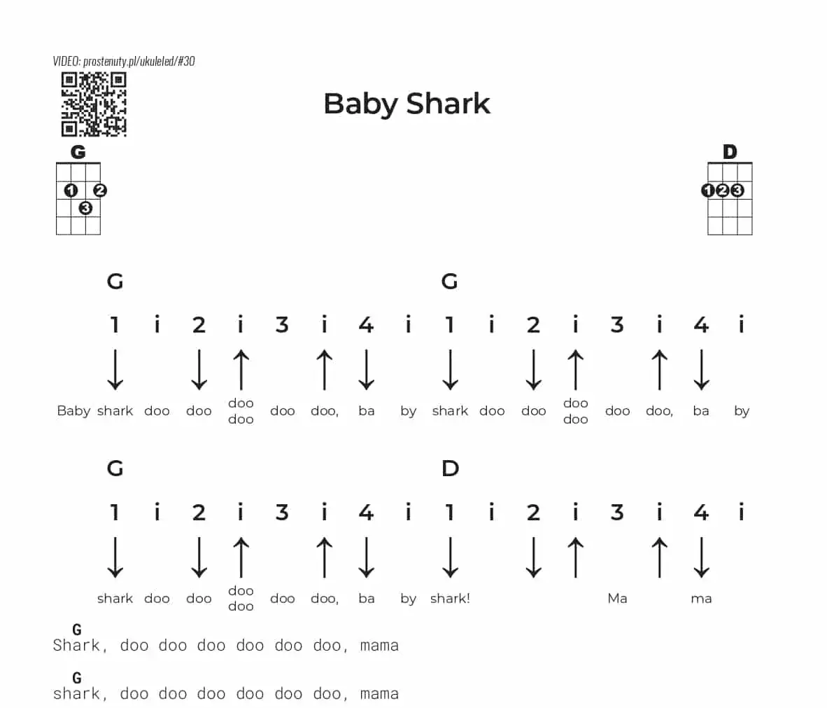 Happysad chwyty gitarowe – naucz się grać ulubione piosenki łatwo