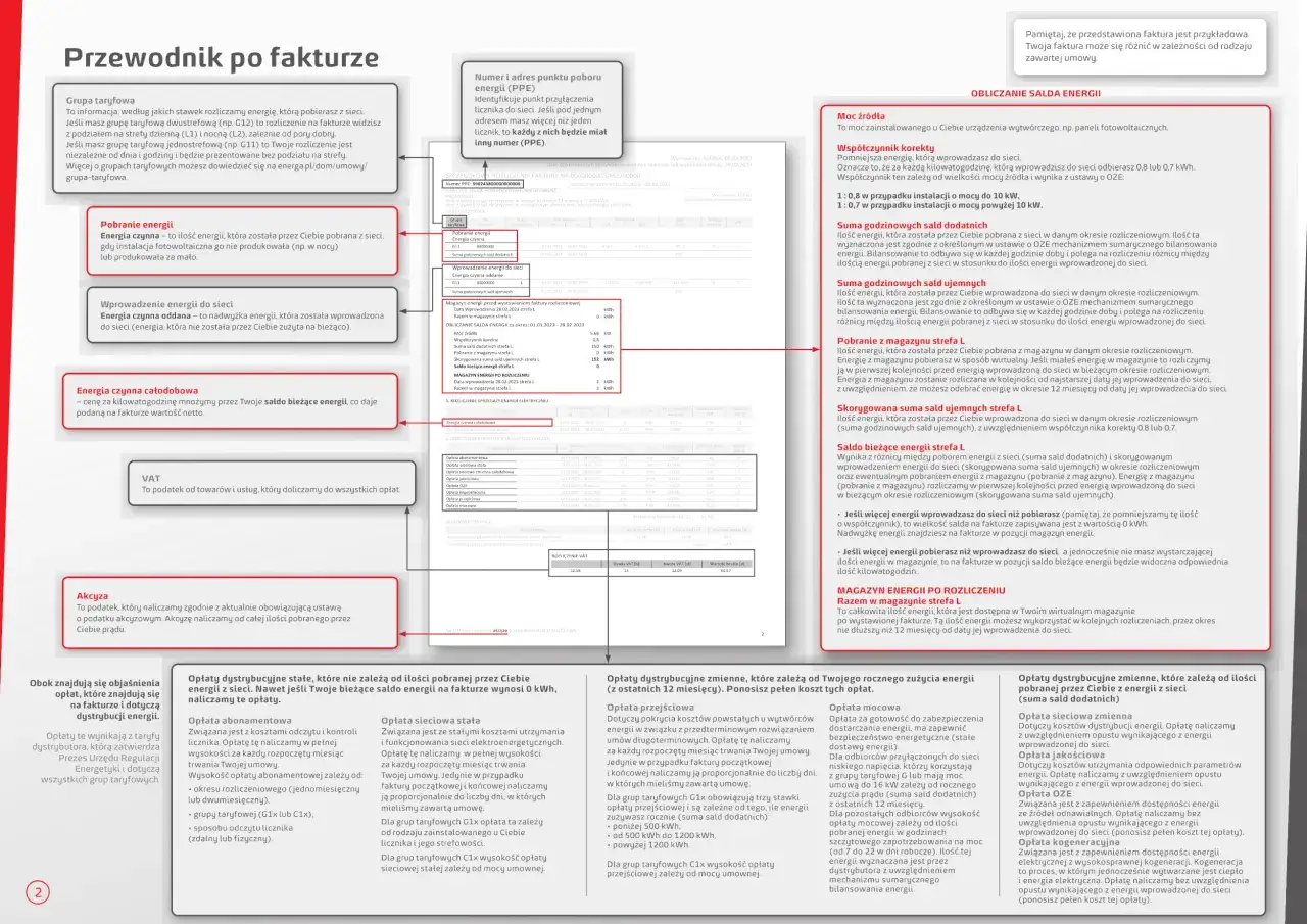 Kiedy przychodzi roczne rozliczenie za gaz? Sprawdź terminy i szczegóły