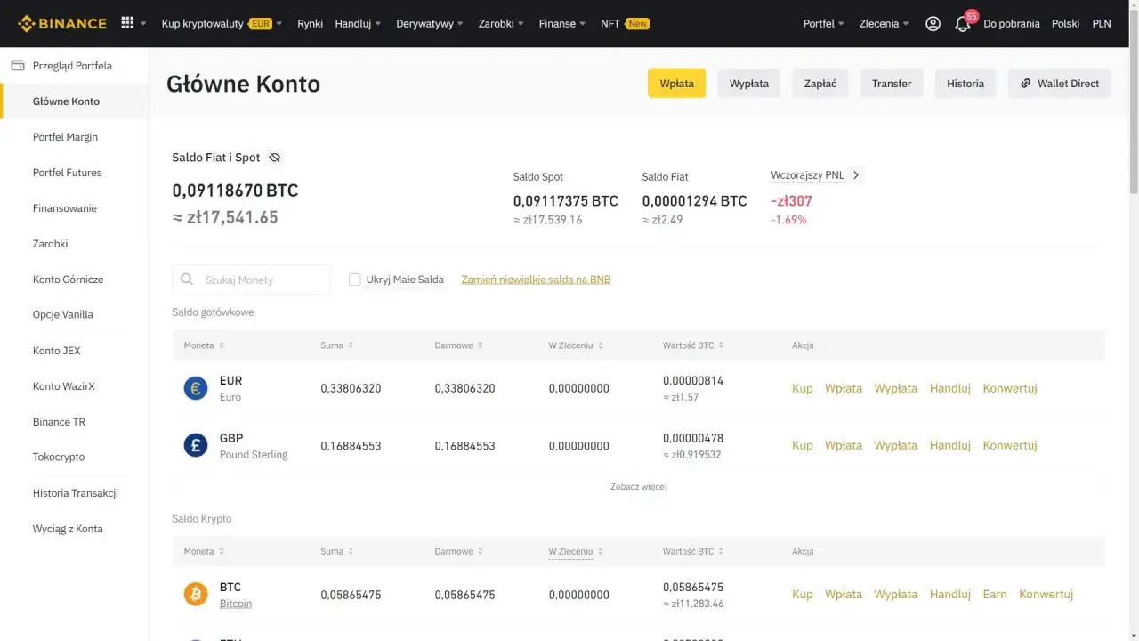 Jaka giełda kryptowalut? Wybierz najlepszą: ranking i porady!