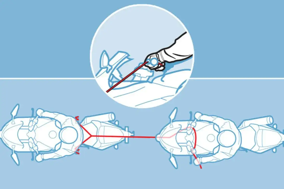 Czy dopuszczalne jest holowanie motocykla? Sprawdź przepisy i bezpieczeństwo
