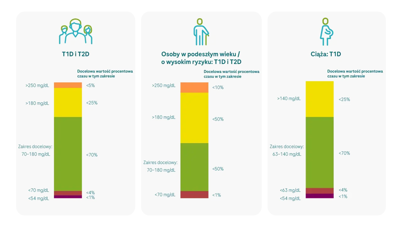 Po jakim czasie wykreślają z KRD? Twoje prawa i terminy
