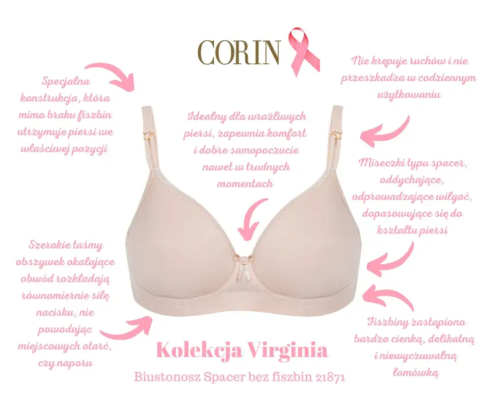 Jak prawidłowo dobrać stanik nastolatce – porady dla komfortu i zdrowia piersi