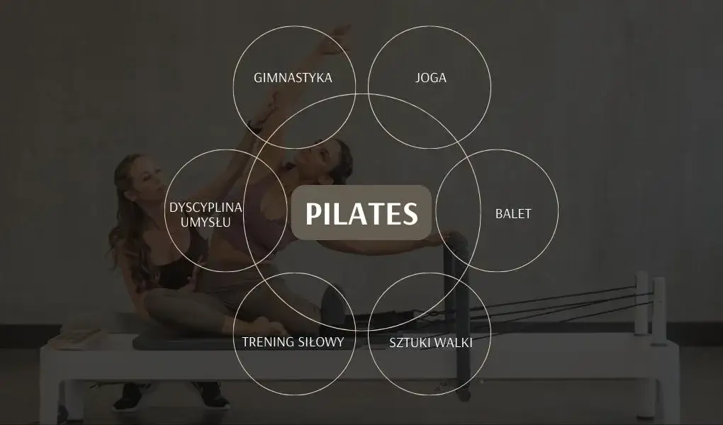 Co to znaczy fit? Nie tylko wygląd pełna definicja i plan