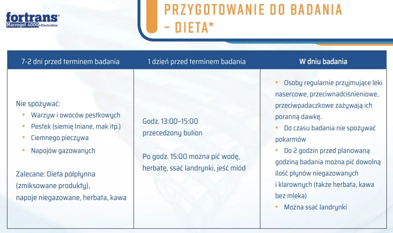 Fortrans na receptę? Sprawdź, jak uzyskać i bezpiecznie stosować lek