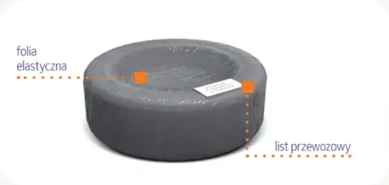 Jak wysłać opony DPD bez problemów - ważne zasady i wskazówki