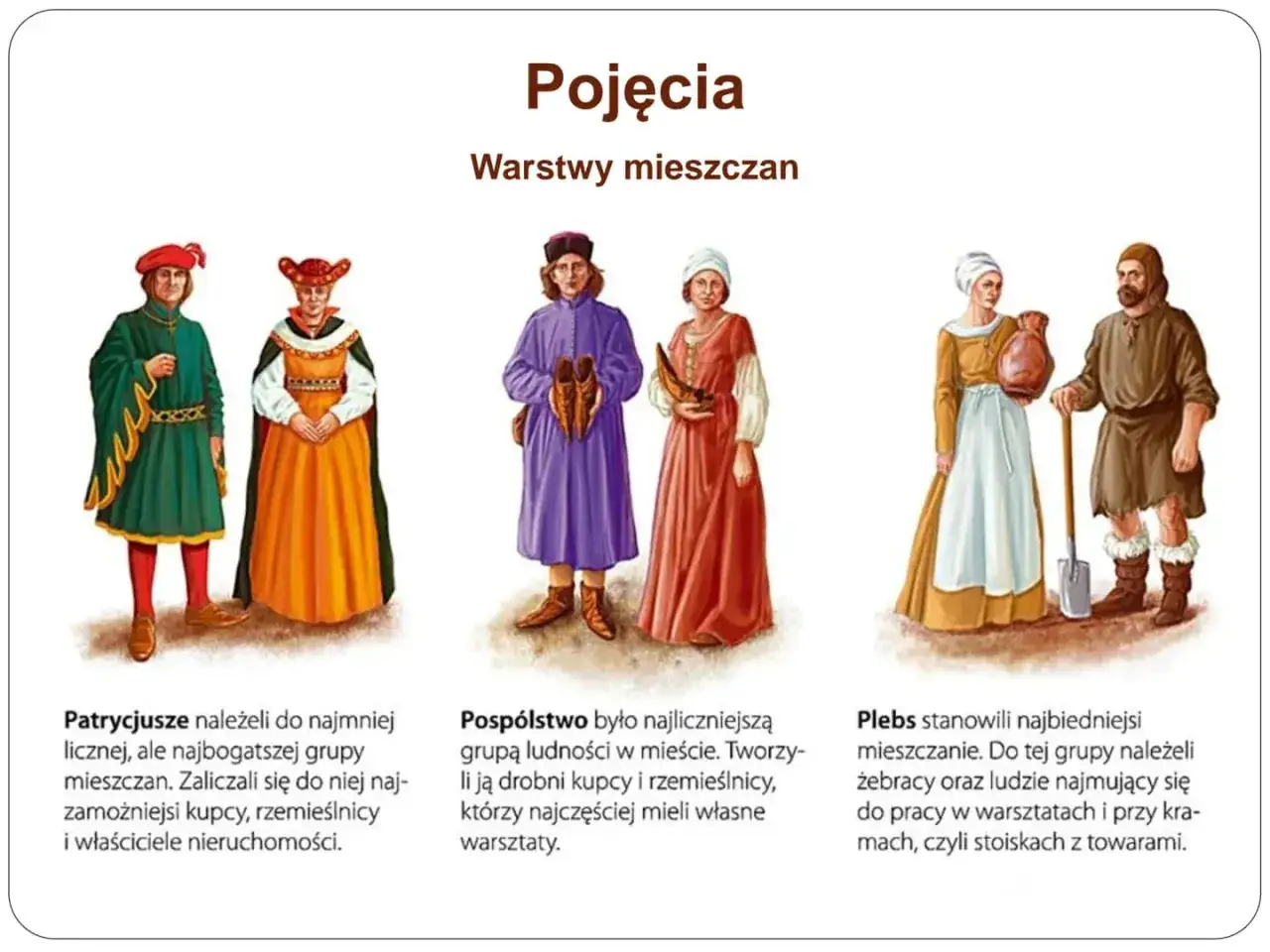 Jakie były rzemiosła w średniowieczu i ich wpływ na społeczeństwo