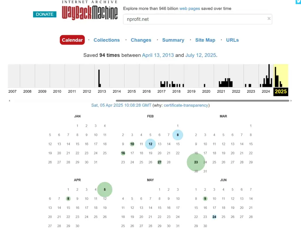 Jak sprawdzić właściciela domeny? WHOIS i RODO krok po kroku