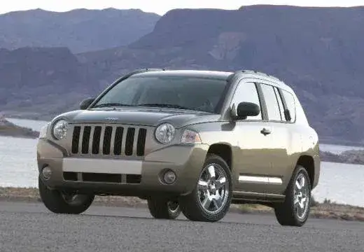 Gdzie są bezpieczniki w Jeep Compass? Kluczowe informacje i porady