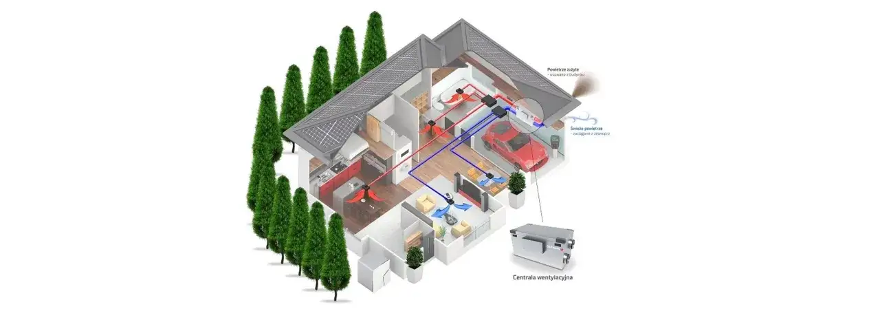 Warunki Techniczne 2024: Lex deweloper, ISAP, WT 2021 przewodnik