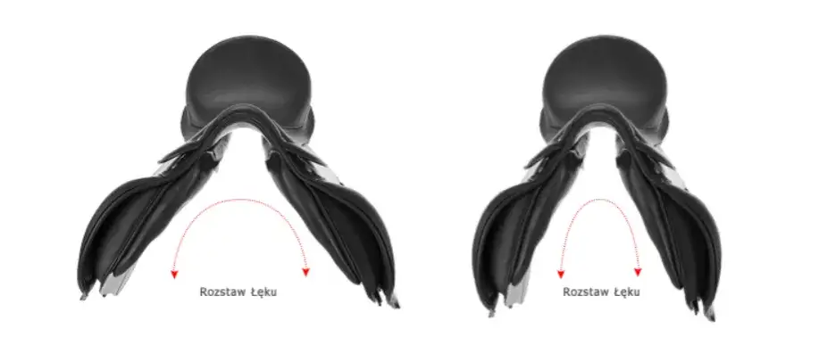 Jak zmierzyć rozmiar siodła, aby uniknąć niewłaściwego dopasowania