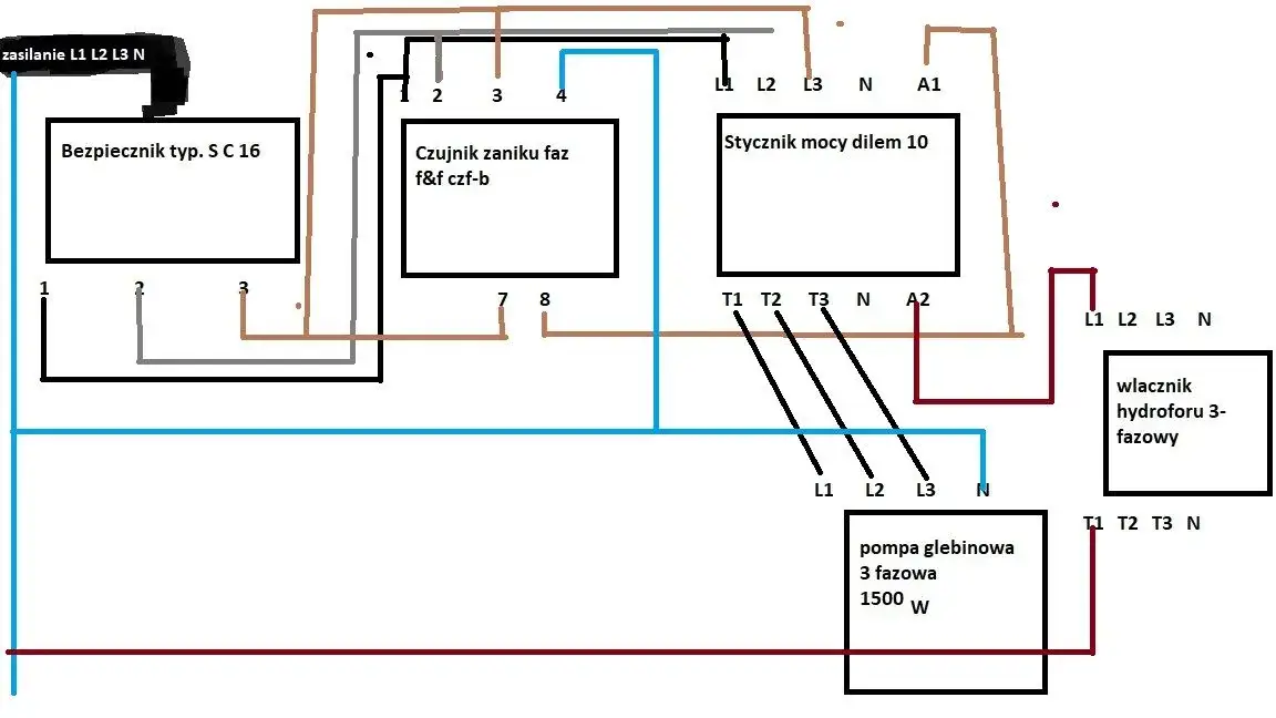 Jak podłączyć silnik 3 fazowy 400V bezpiecznie i skutecznie