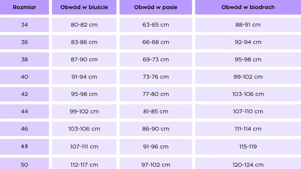 UK 10 jaki to rozmiar? EU 38, wymiary i bezbłędne zakupy!