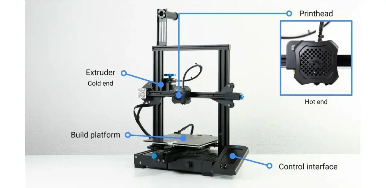Jak działa drukarka 3D? Przewodnik po technologiach i materiałach