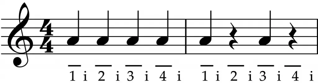 Jak wygląda nuta ósemka? Zrozum jej cechy i zastosowanie w muzyce