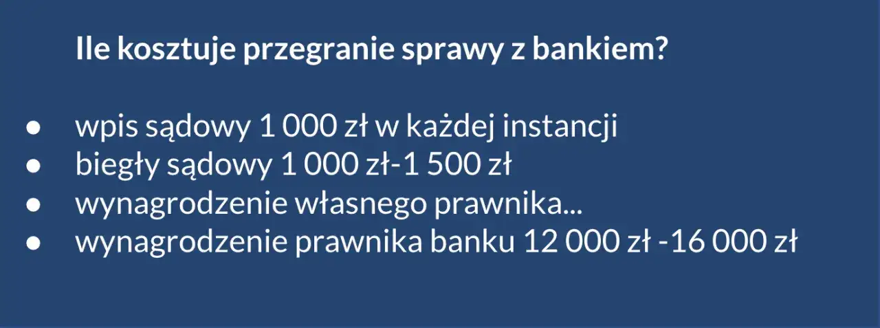 Pozew frankowy ile kosztuje? Koszty sprawy krok po kroku