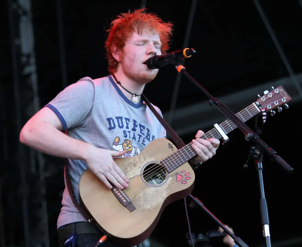 Gitary Ed Sheeran od Martin & Co: Odkryj ich unikalne cechy