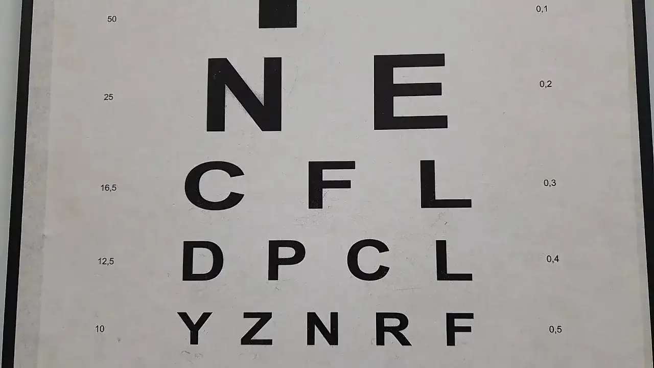 Tablica Snellena: wszystko o badaniu wzroku u okulisty