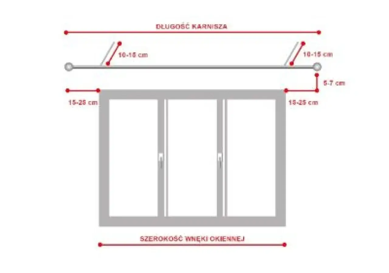 Schemat montażu karnisza sufitowego: odległość od ściany 15-25 cm, odległość od okna 10-15 cm.
