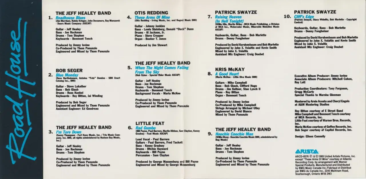 Muzyka z filmu wykidajło: Odkryj niezapomniane utwory i artystów