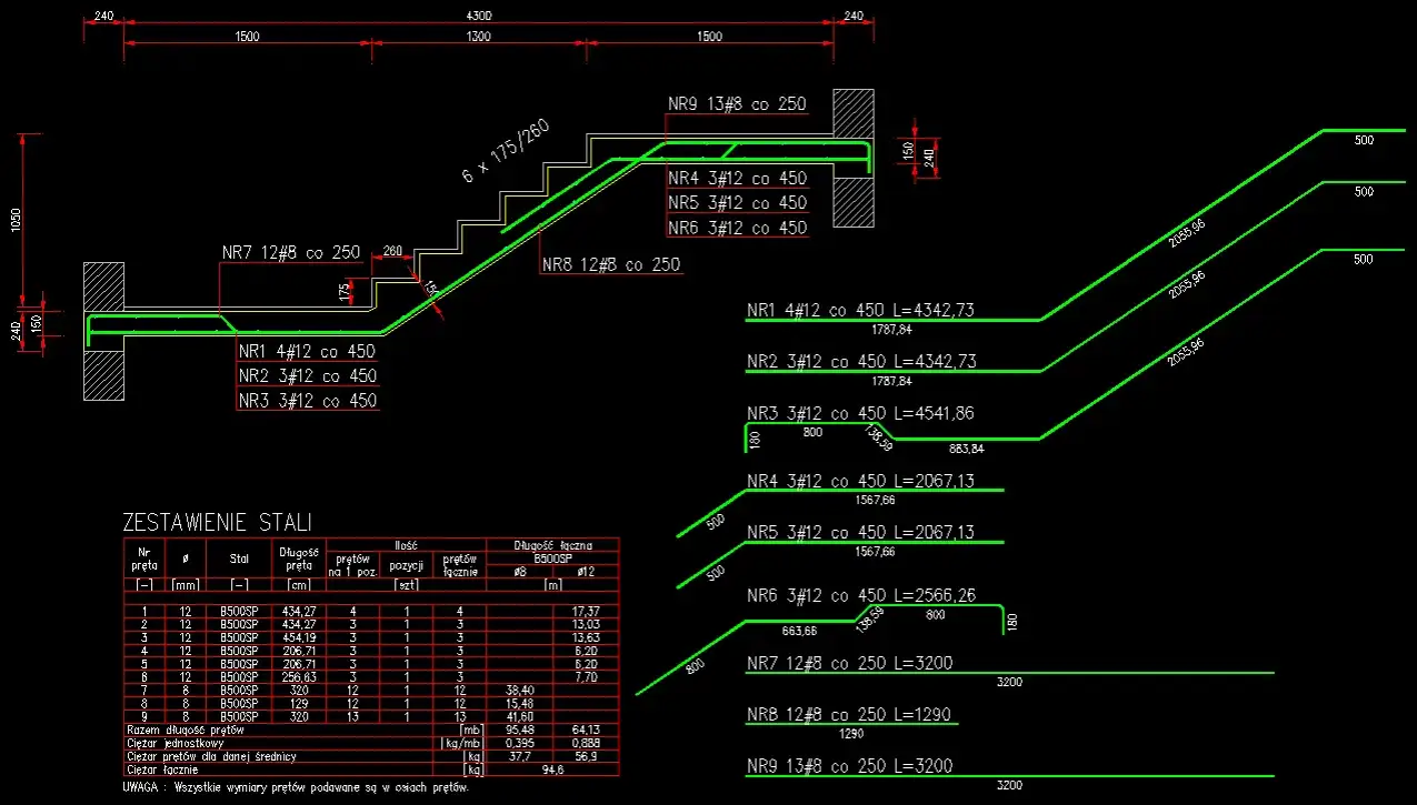 Rysunek zbrojenia schodów: Jak czytać i tworzyć schematy?