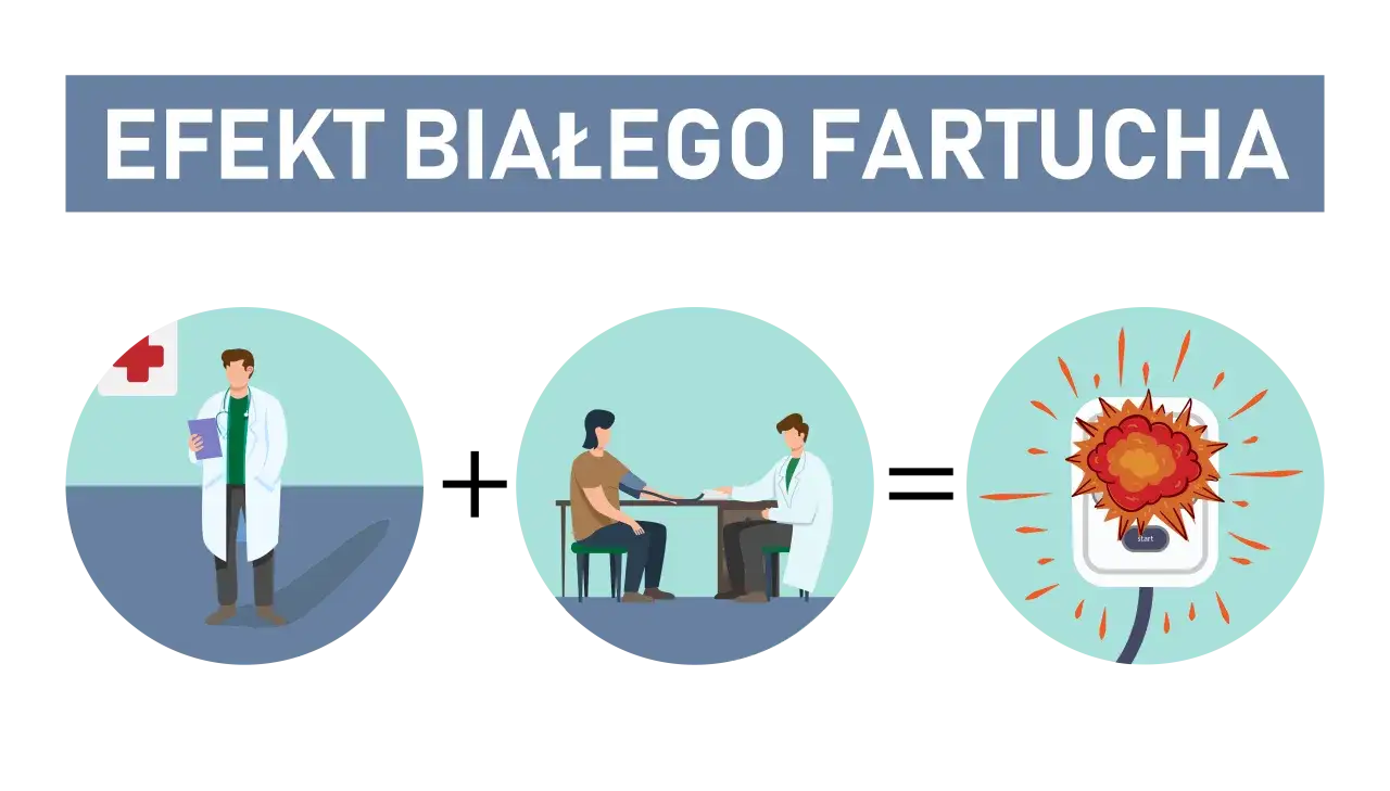 Syndrom białego fartucha: Czy Twoje ciśnienie kłamie?
