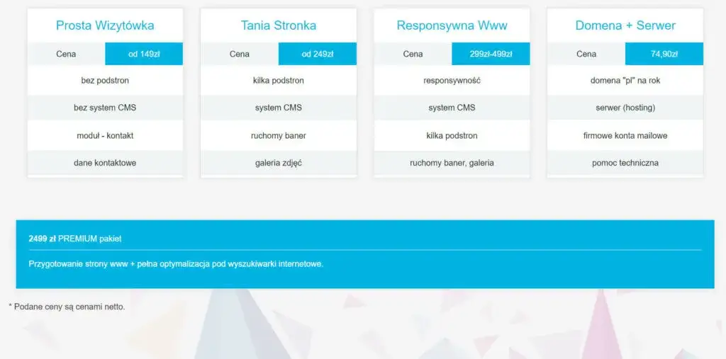 Ile kosztuje projekt strony internetowej? Sprawdź, co wpływa na ceny