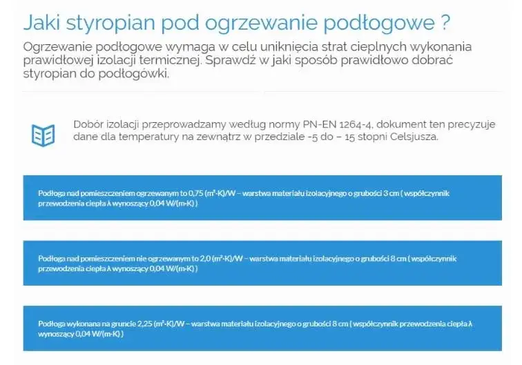 Jaki styropian pod podłogówkę wybrać, aby uniknąć strat ciepła?