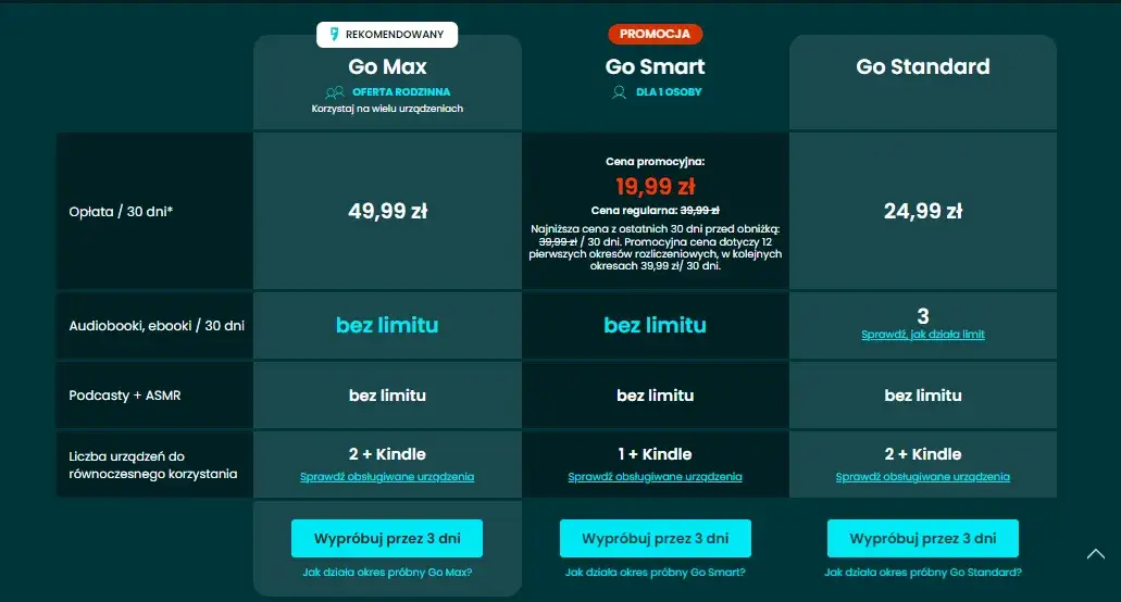 Empik do kiedy promocje – nie przegap końca najlepszych ofert