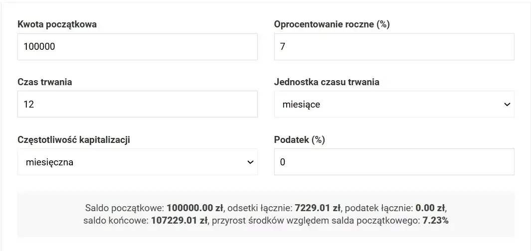 Maksymalny zysk z lokaty 3-miesięcznej? Oblicz, nim zainwestujesz