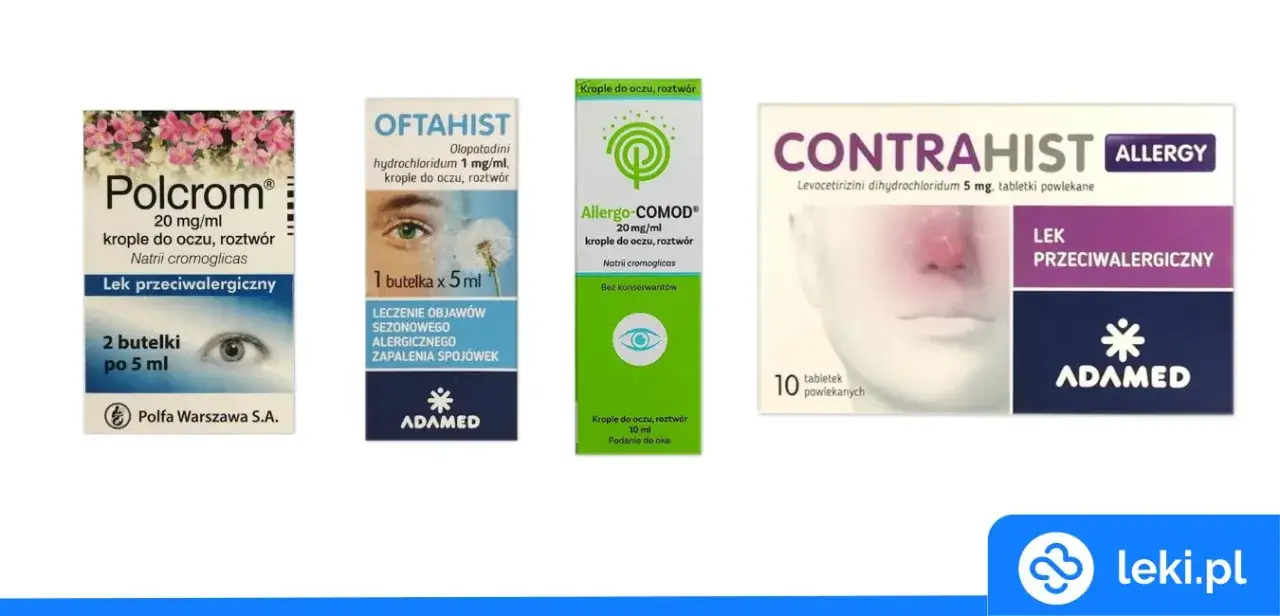 Jakie leki na zapalenie spojówek są najskuteczniejsze i bezpieczne?
