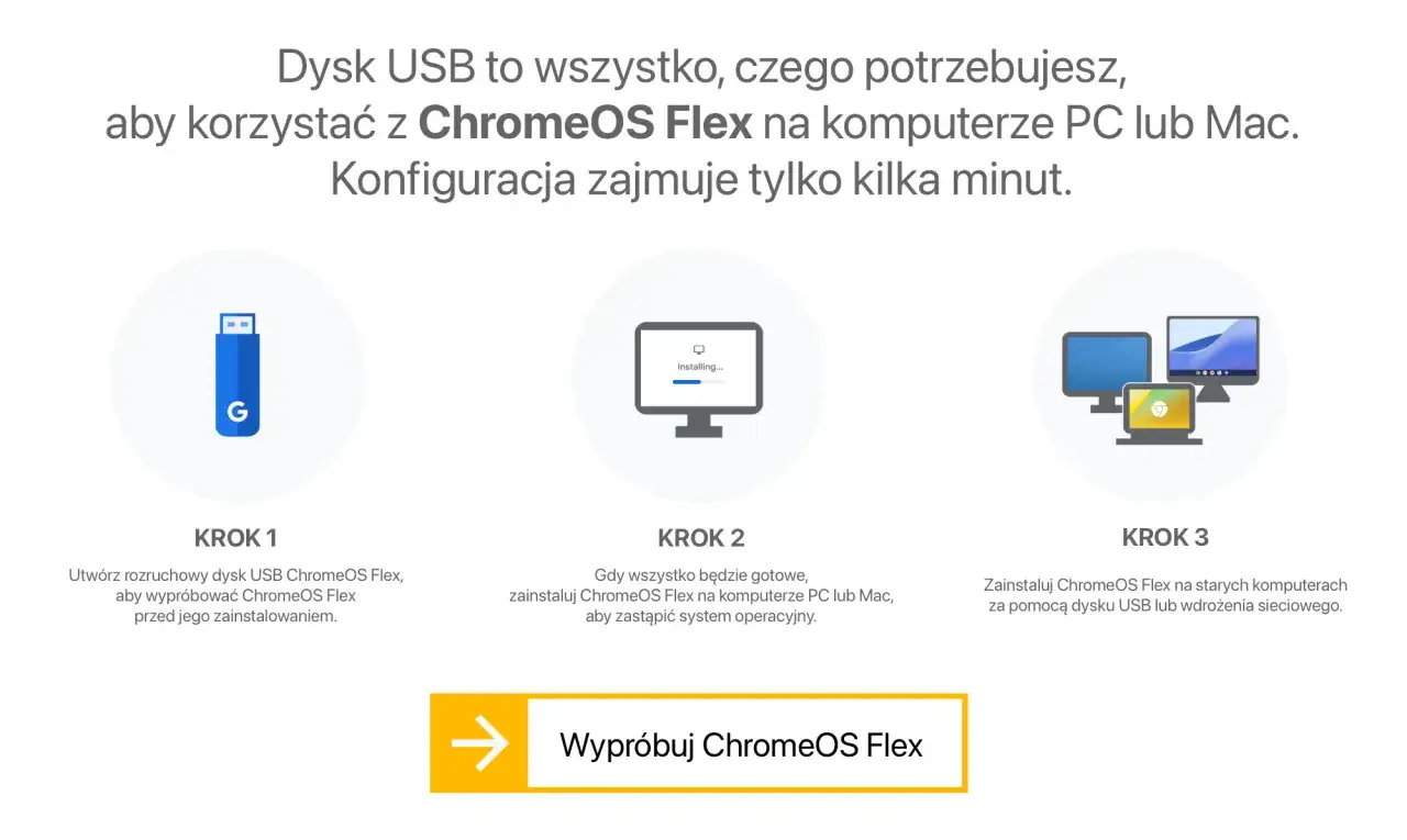Instrukcja krok po kroku, jak zainstalować ChromeOS Flex na komputerze PC lub Mac za pomocą dysku USB.