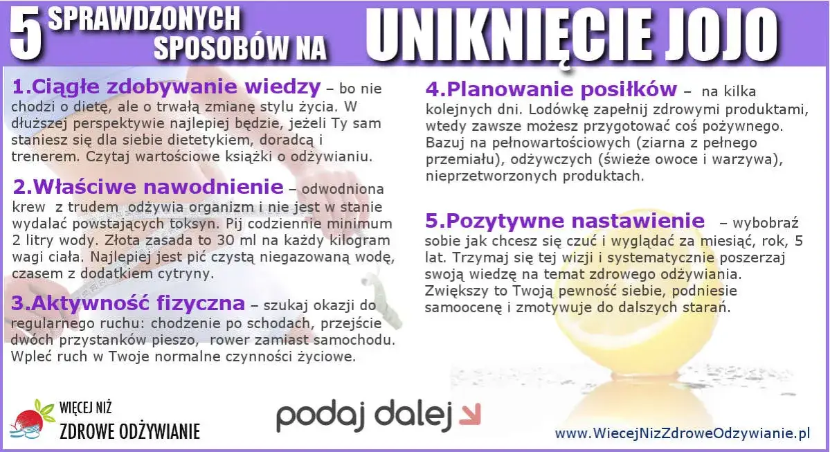 Redukcja: Jak schudnąć zdrowo i uniknąć efektu jo-jo?