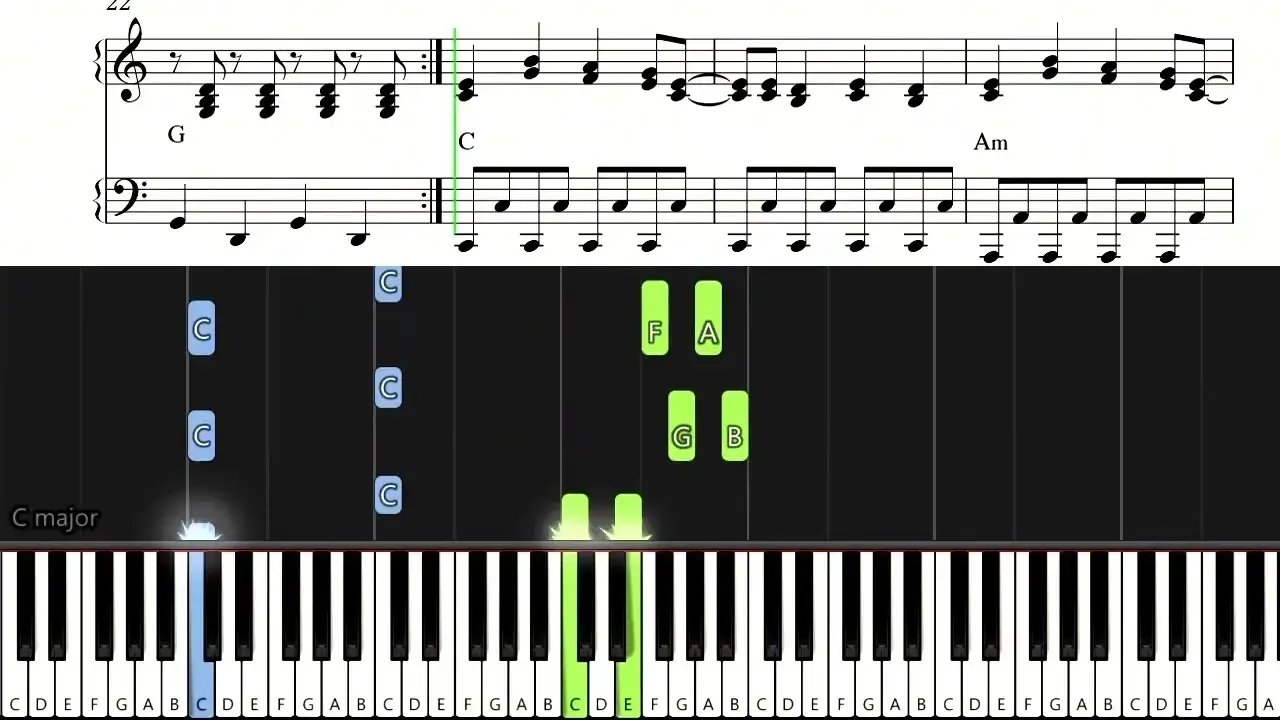Nuty do piosenki Ach jak przyjemnie - graj i ciesz się muzyką