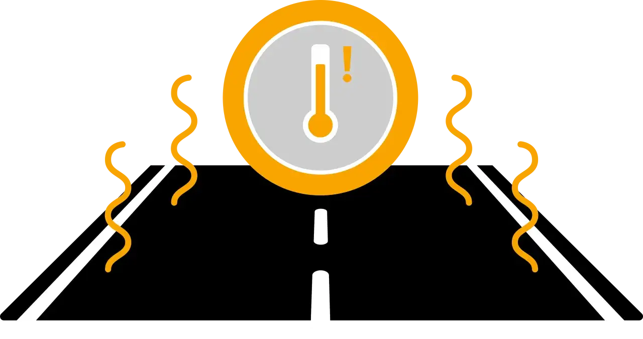 Czy jazda na oponach zimowych latem jest bezpieczna i legalna? Sprawdź konsekwencje!