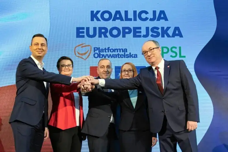 Koalicja Europejska co to jest i jak wpłynęła na Polskę