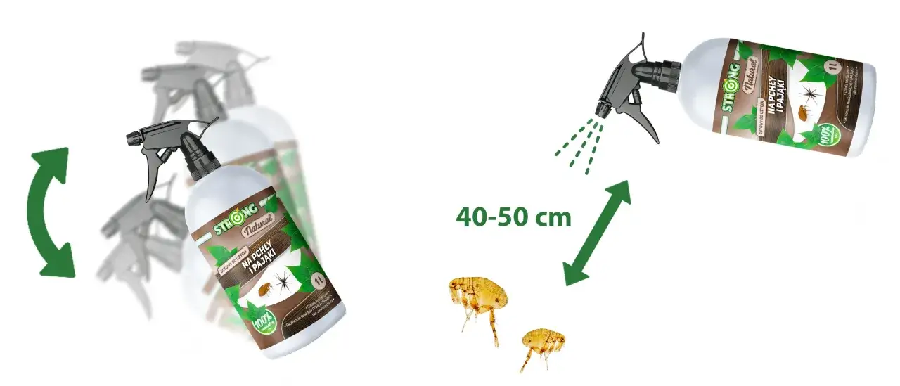Spray STRONG Natural na pchły i pajaki, skuteczny i naturalny. Zwalcza insekty z odległości 40-50 cm.